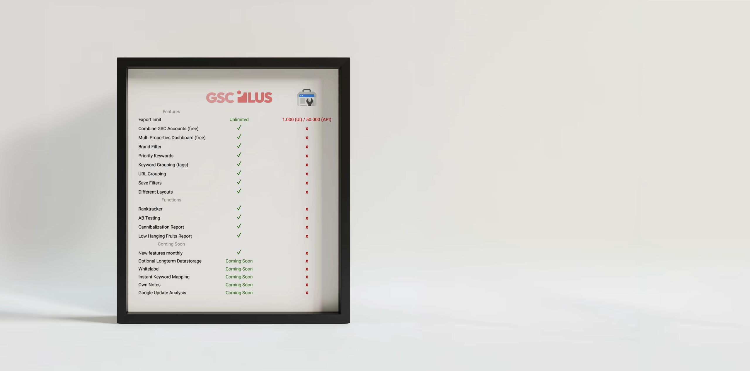 GSC PLUS Comparison Google Search Console